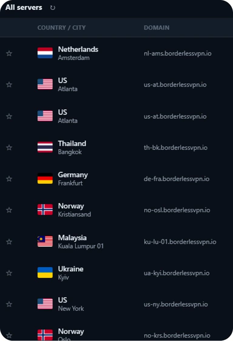 BorderlessVPN app showing the All servers list with country, city, and domain columns